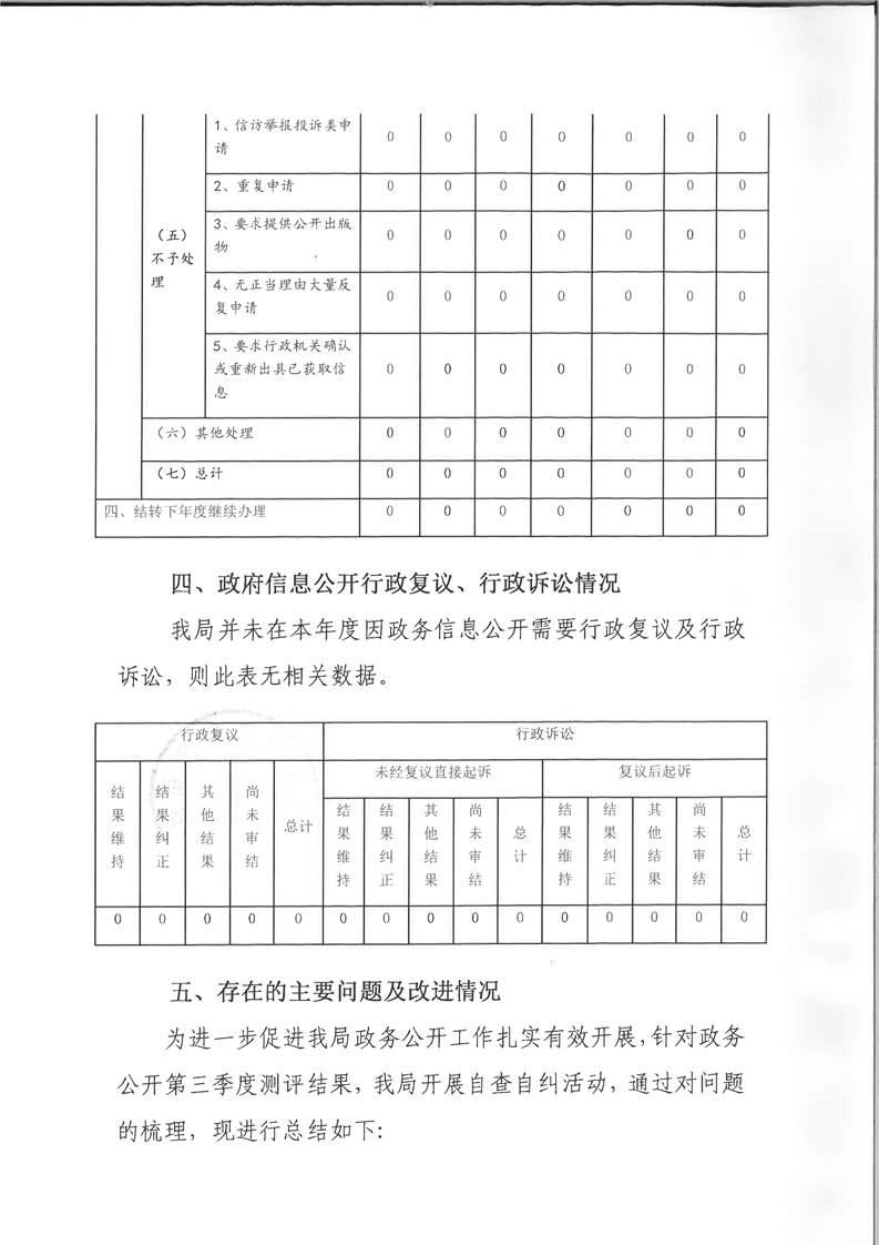 环球国际