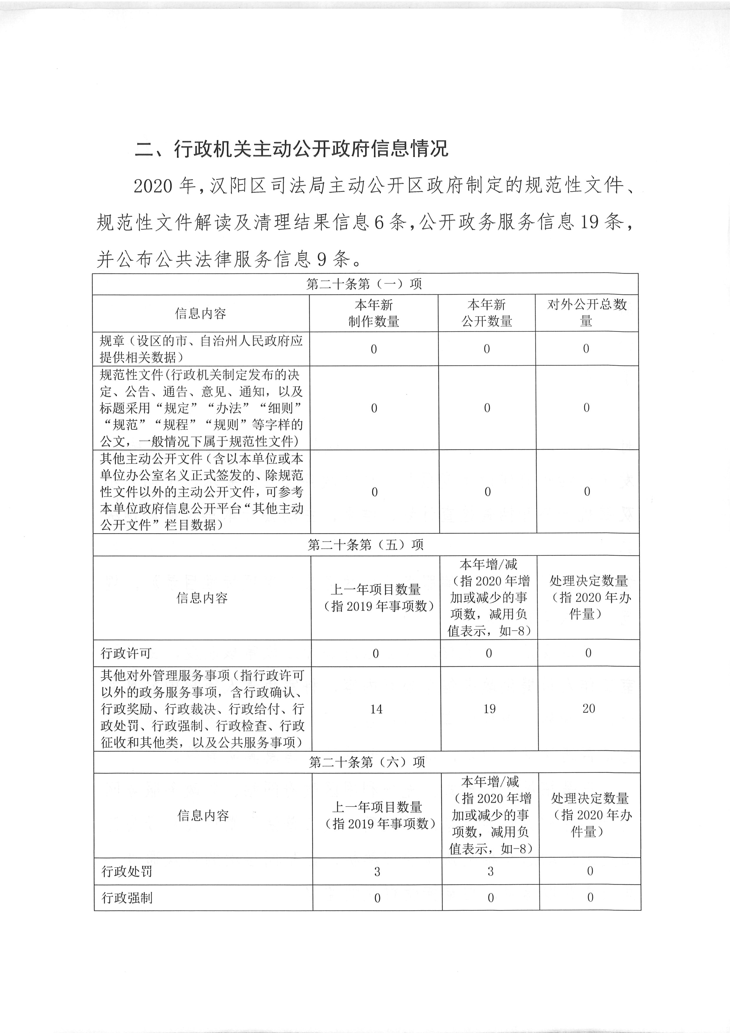 环球国际