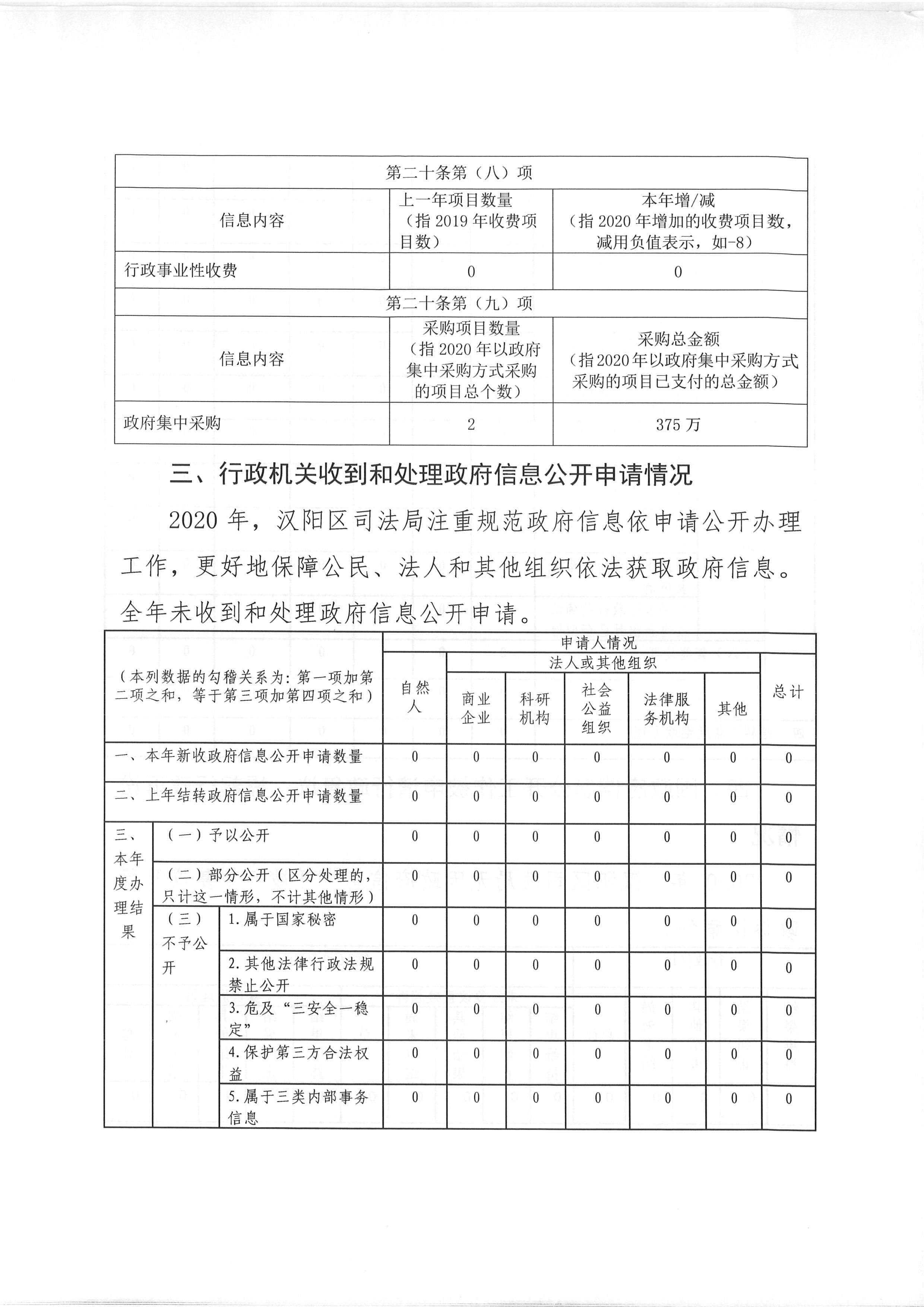 环球国际