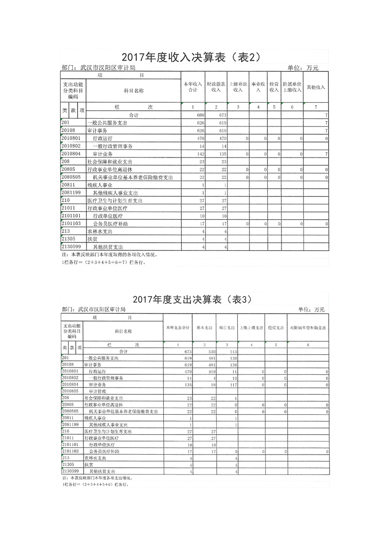 环球国际