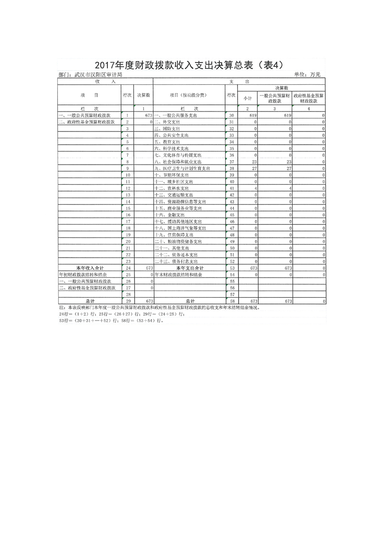 环球国际