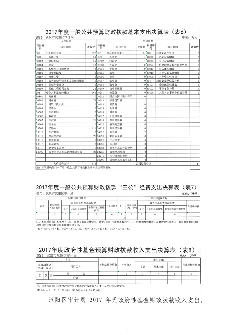 环球国际