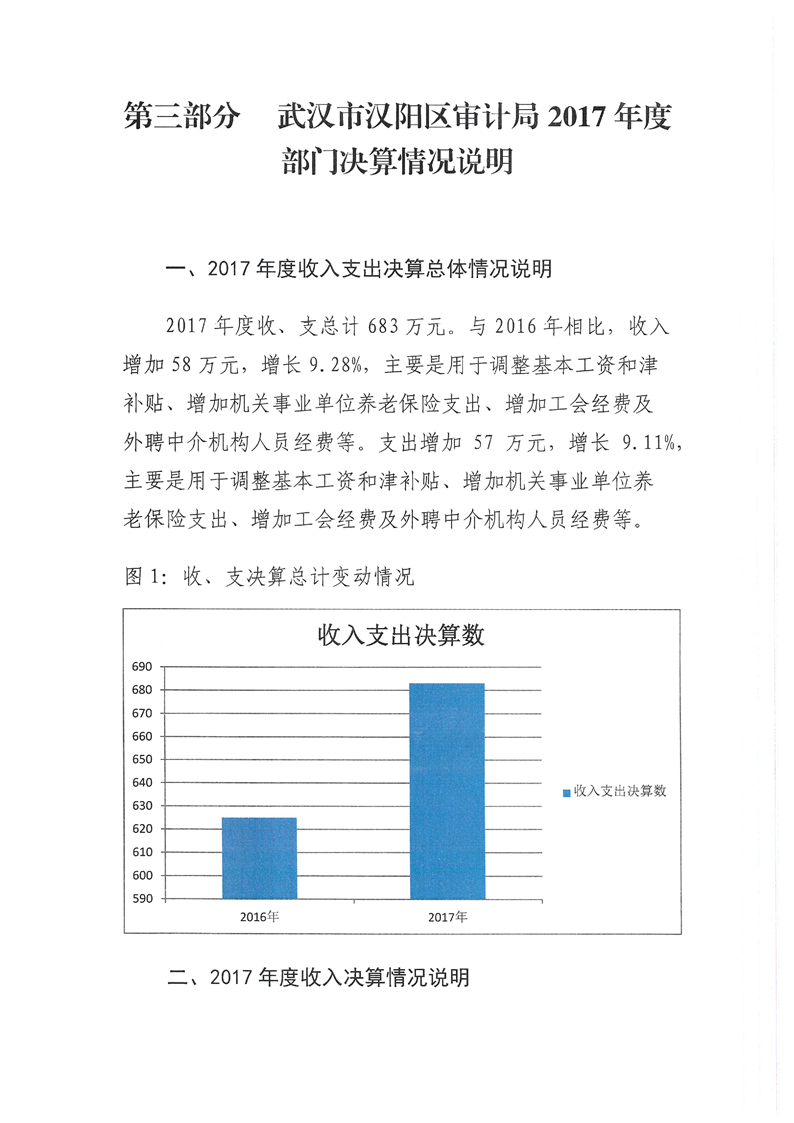 环球国际