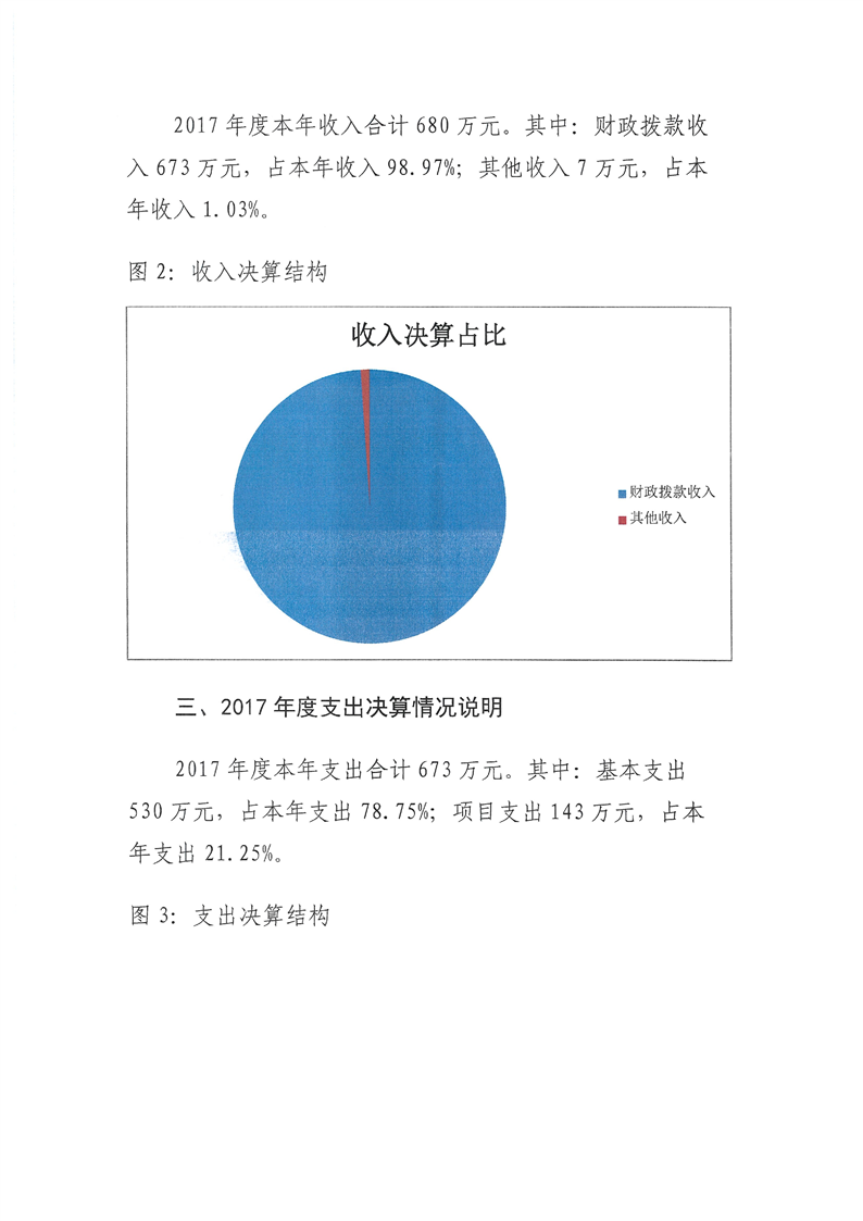 环球国际