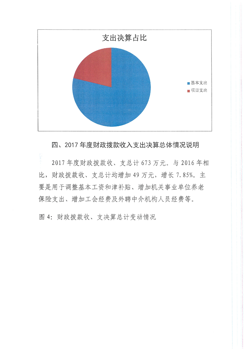 环球国际