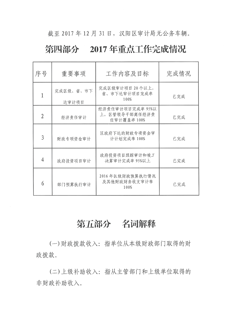 环球国际