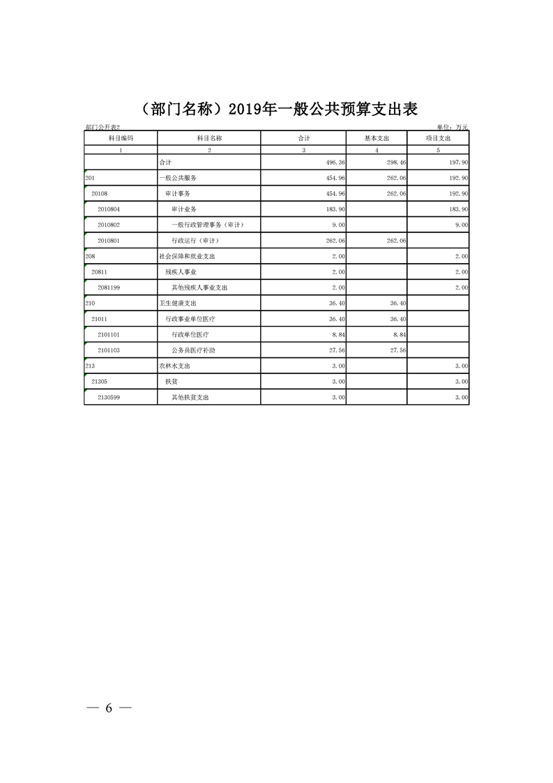 环球国际