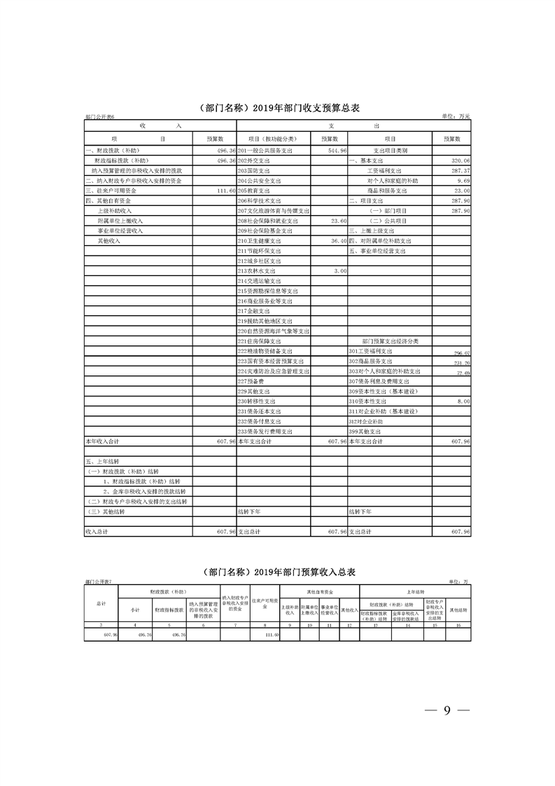 环球国际