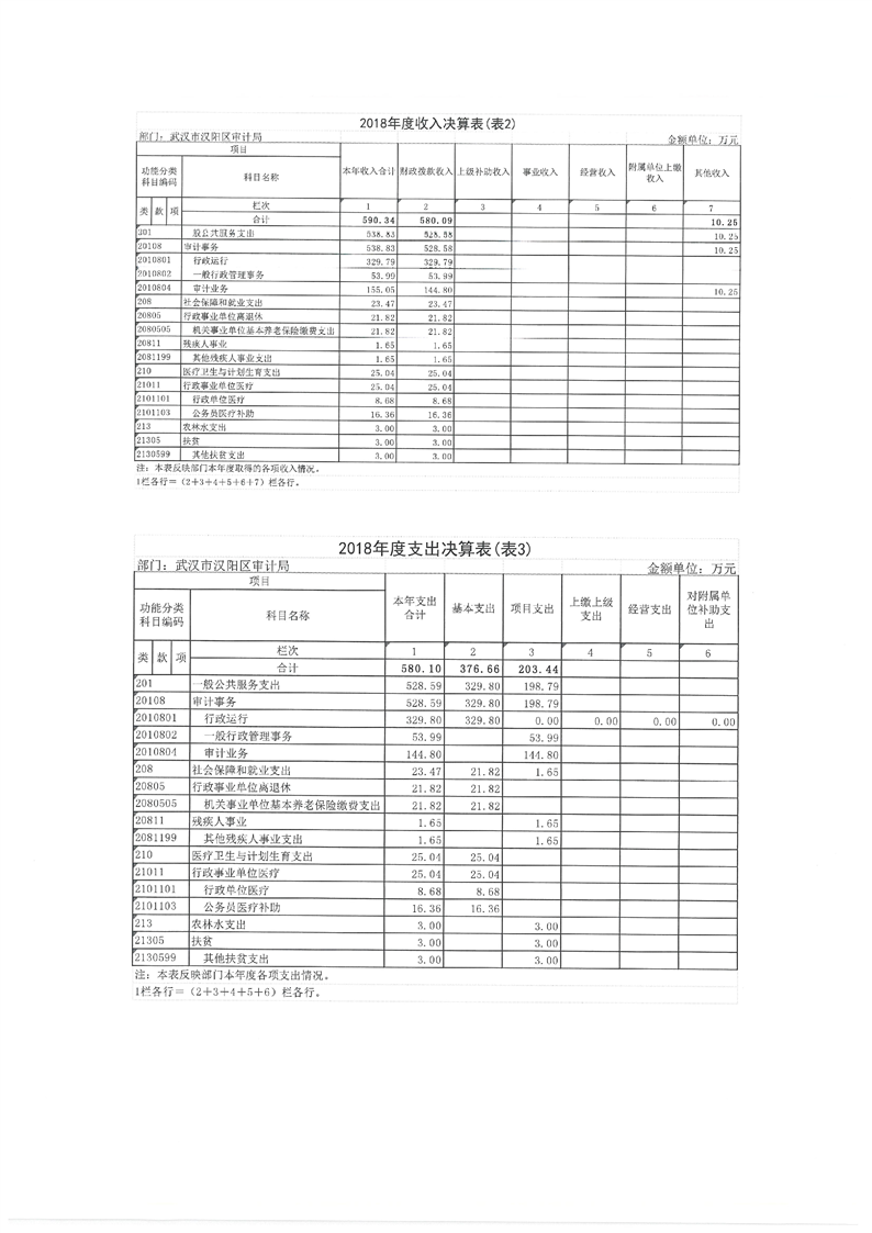环球国际
