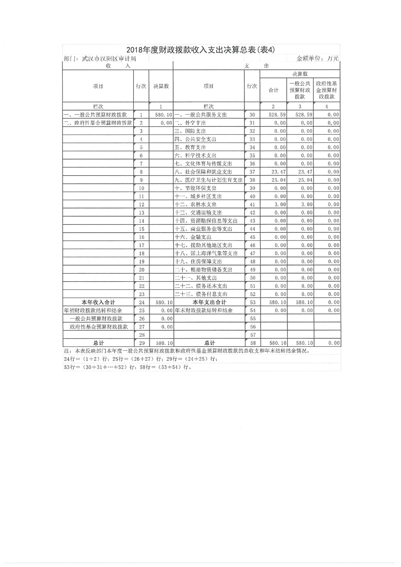 环球国际