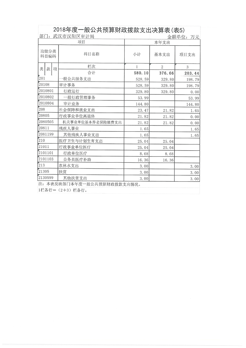 环球国际