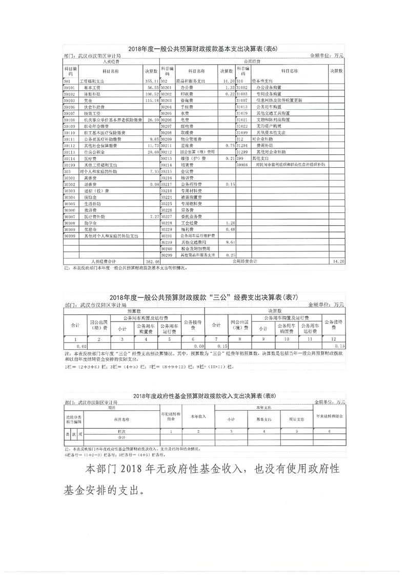 环球国际
