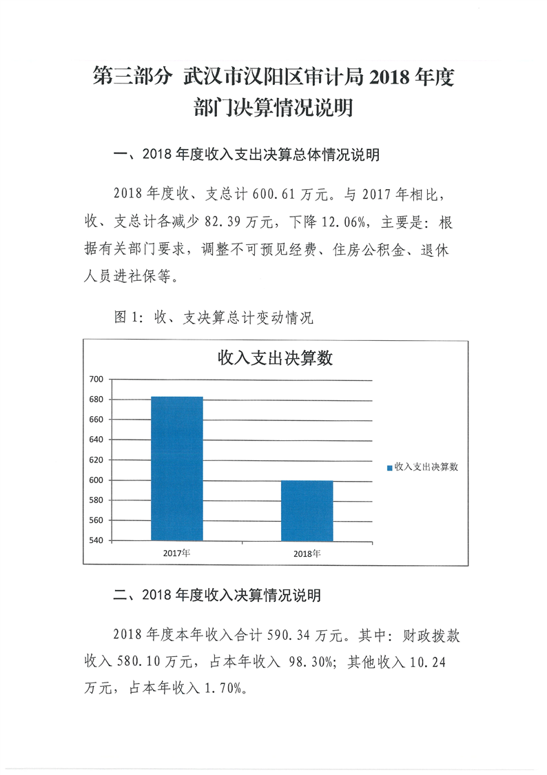 环球国际