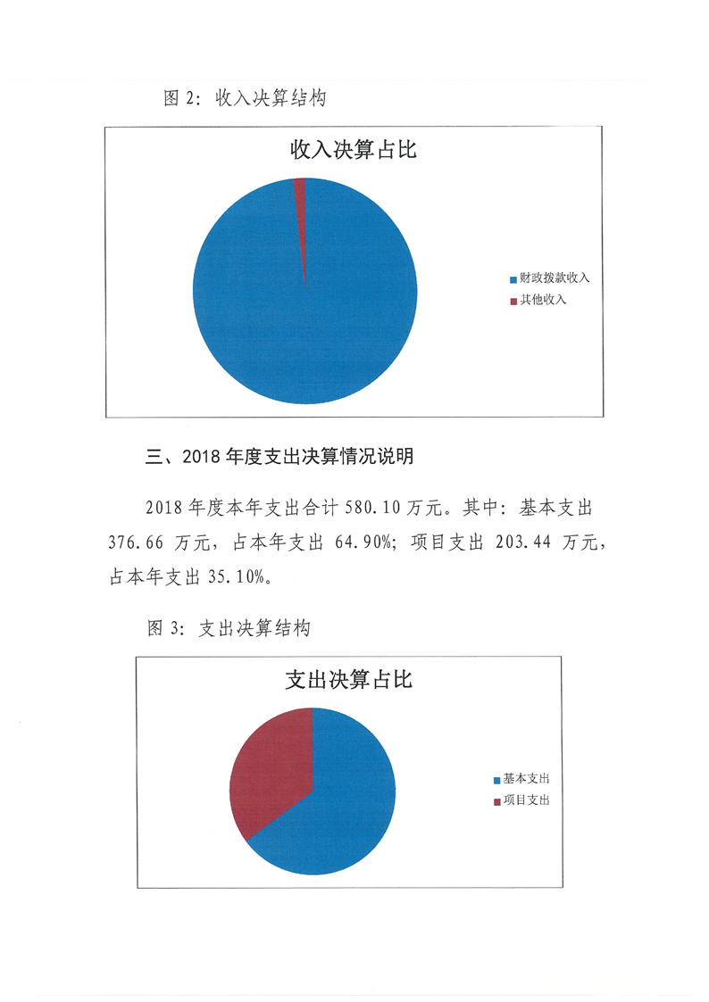 环球国际