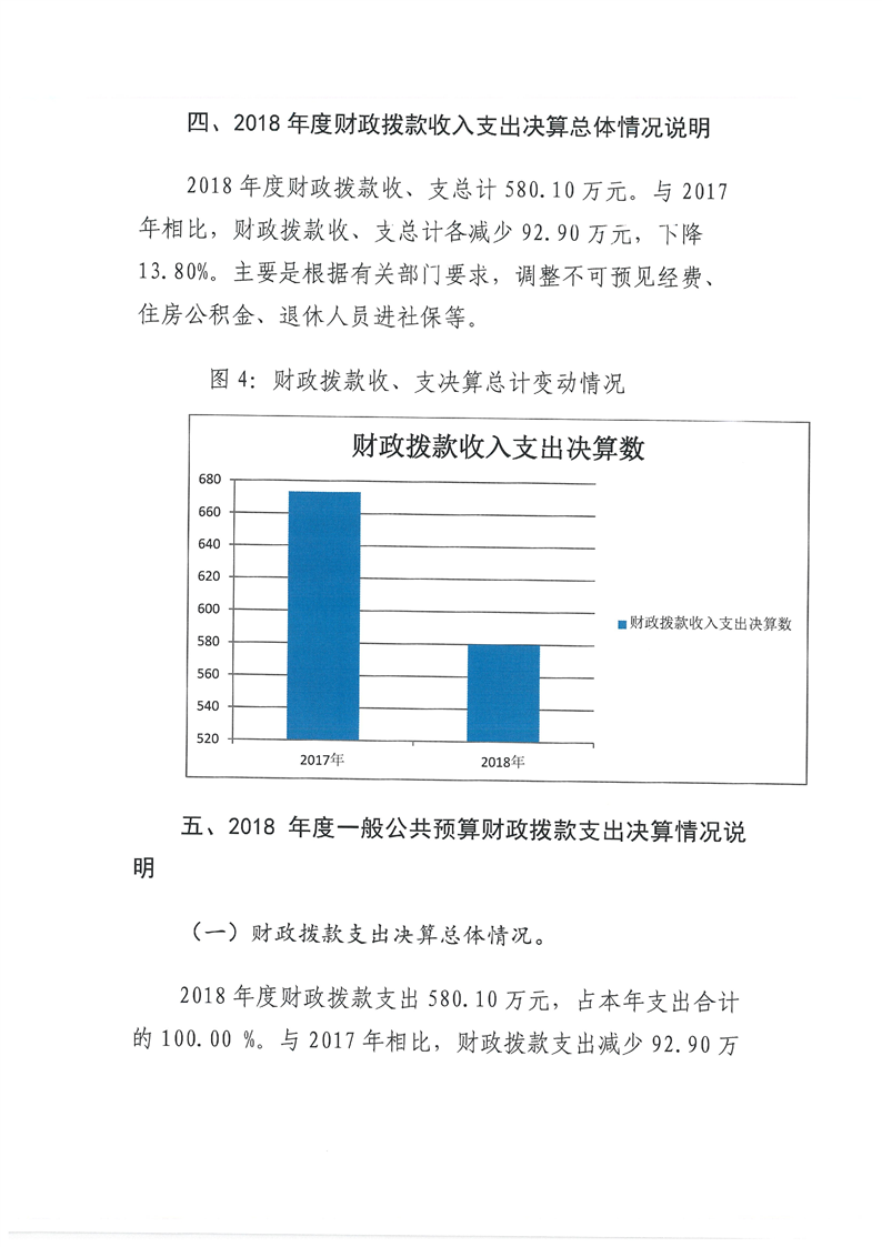 环球国际