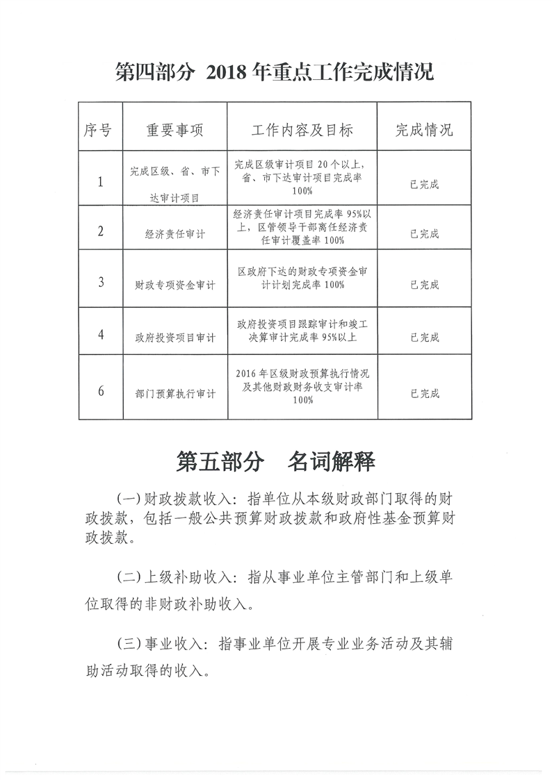 环球国际