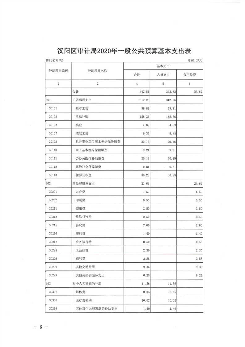 环球国际