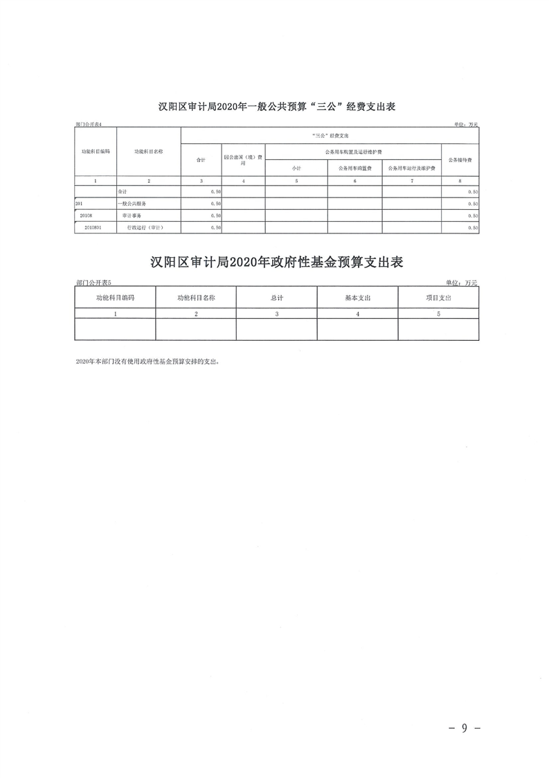 环球国际