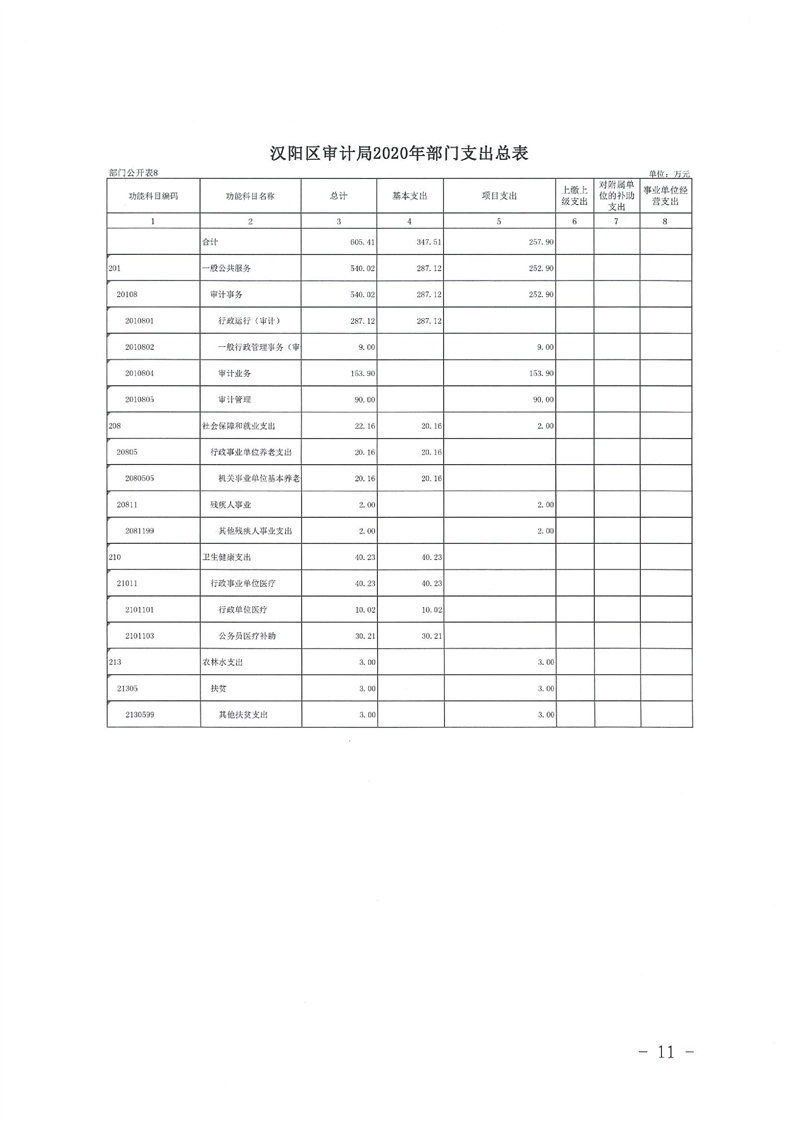 环球国际