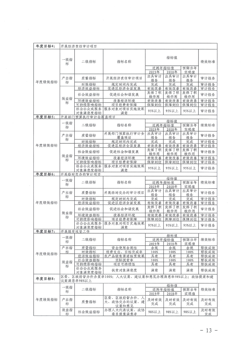 环球国际