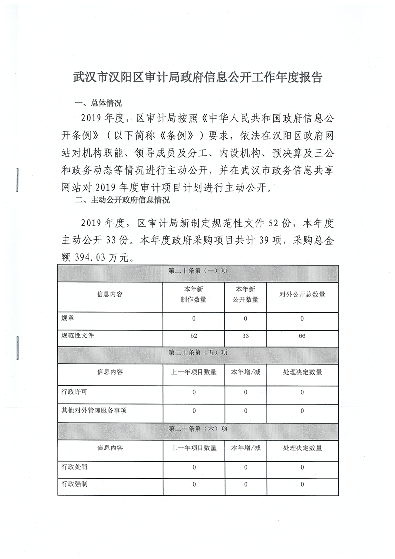 环球国际