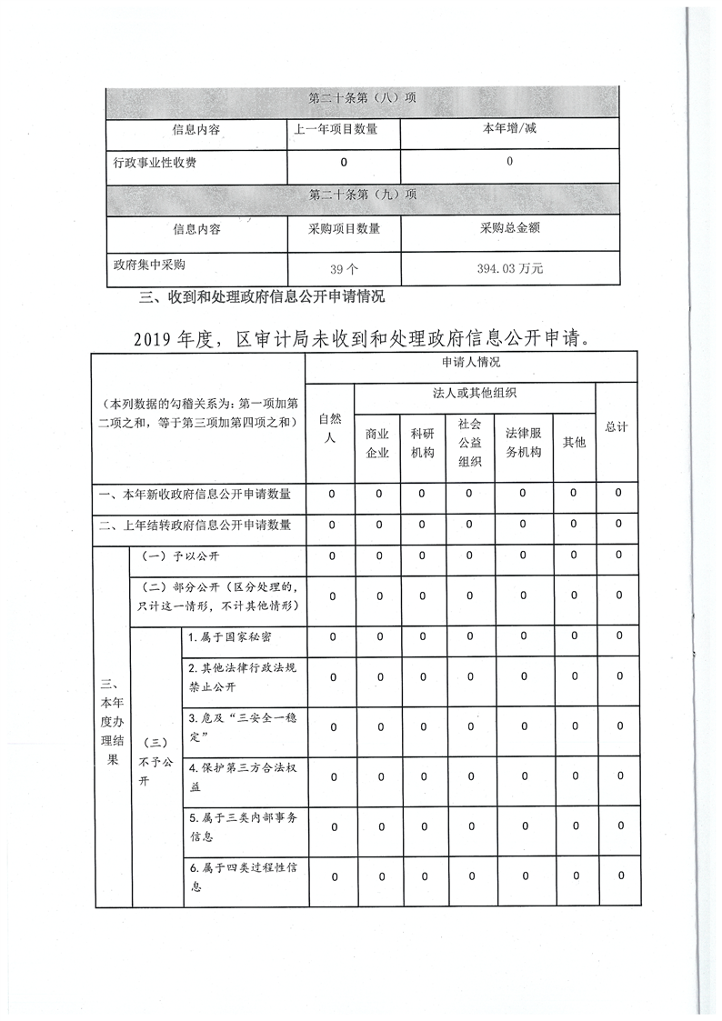 环球国际