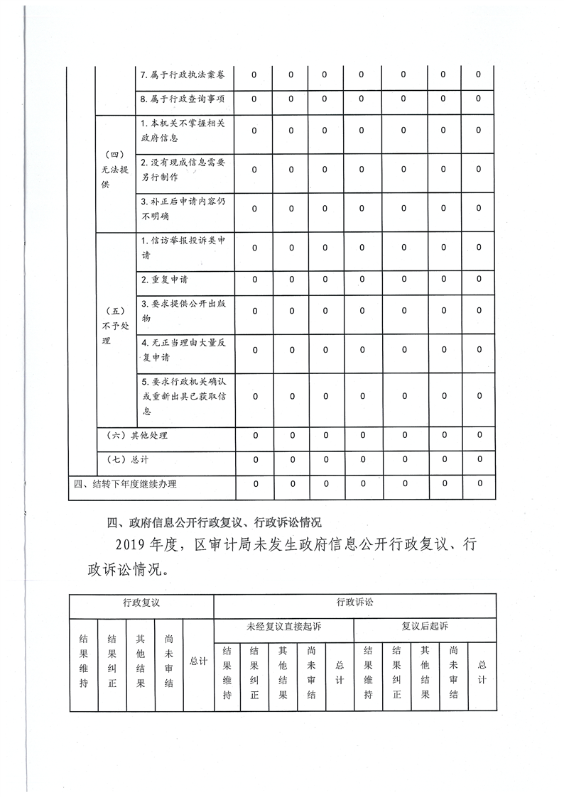环球国际