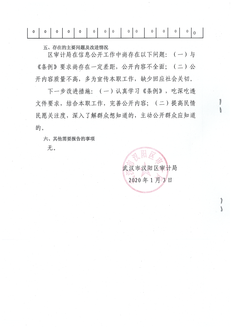 环球国际