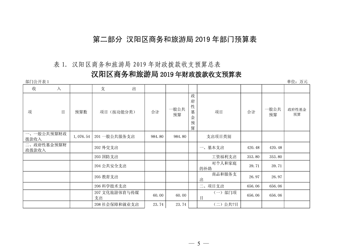 环球国际