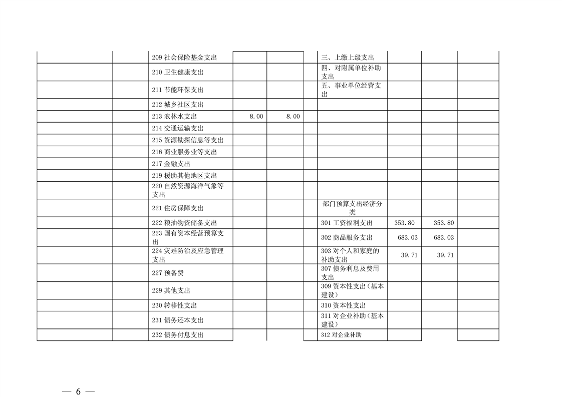 环球国际