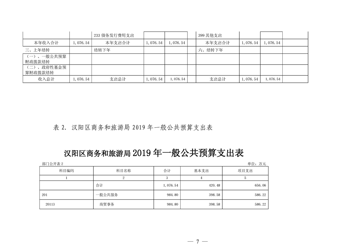 环球国际