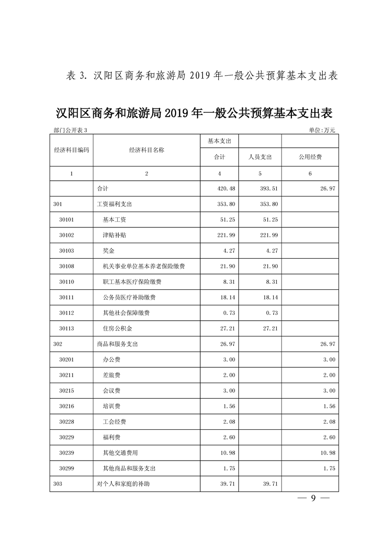 环球国际