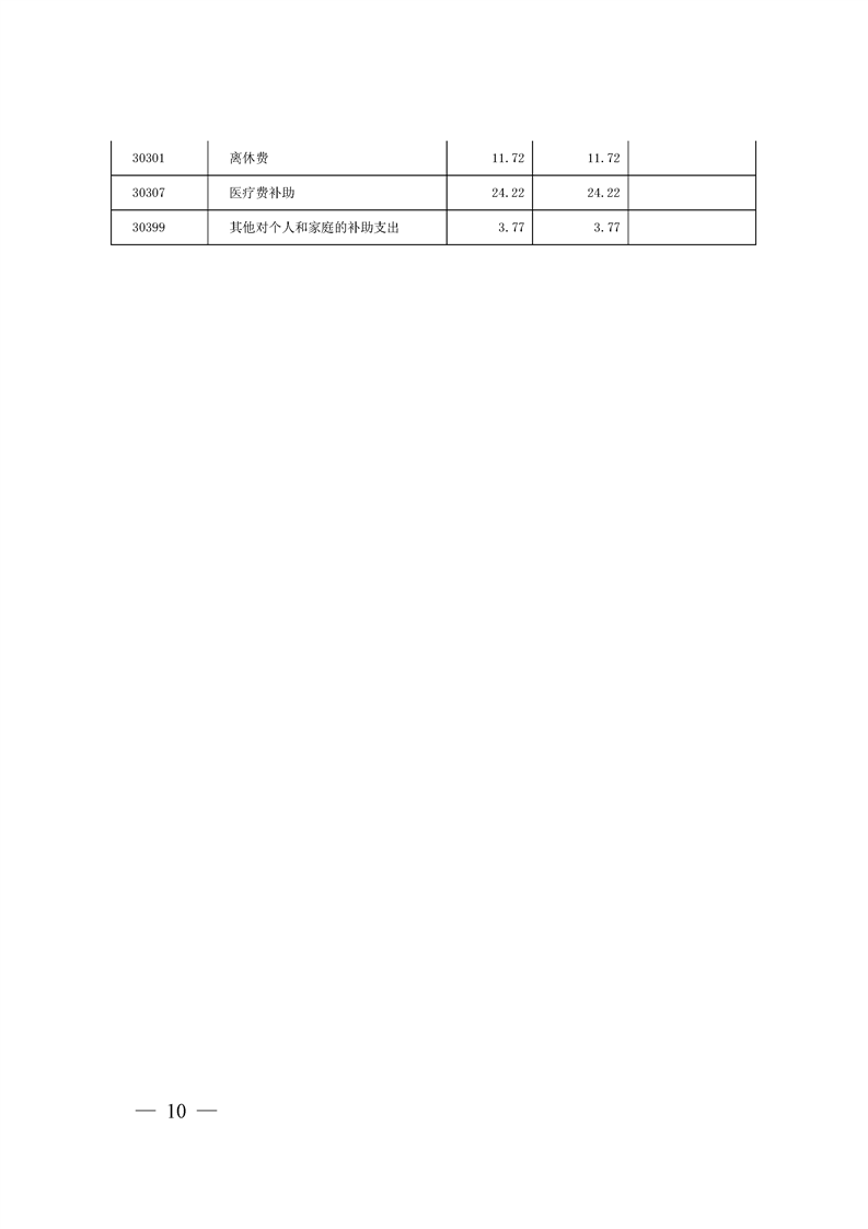 环球国际