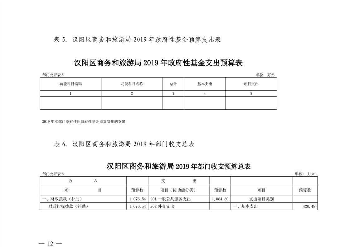 环球国际