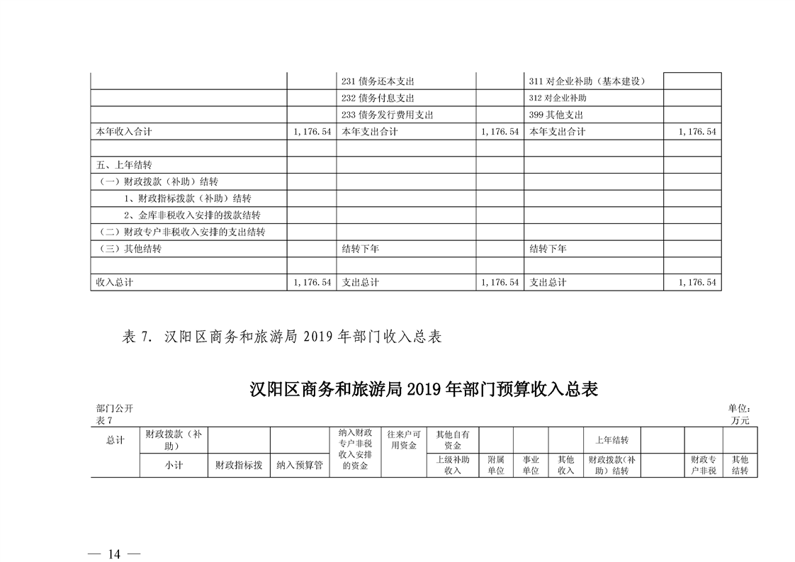 环球国际