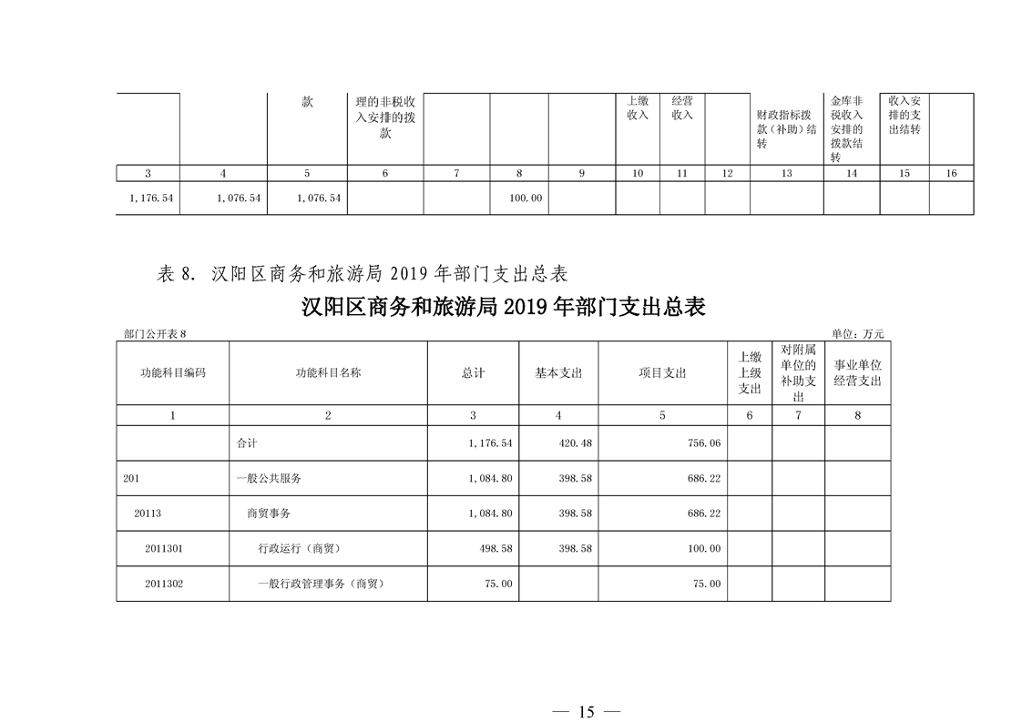 环球国际