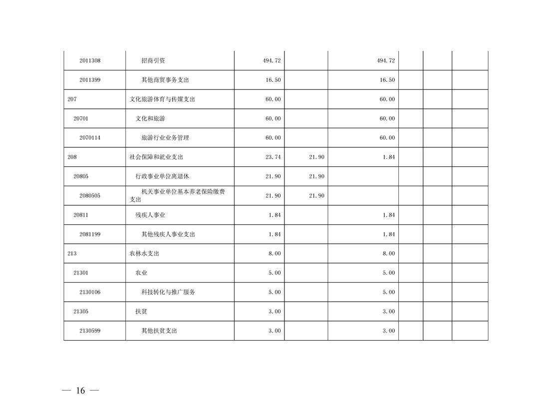 环球国际