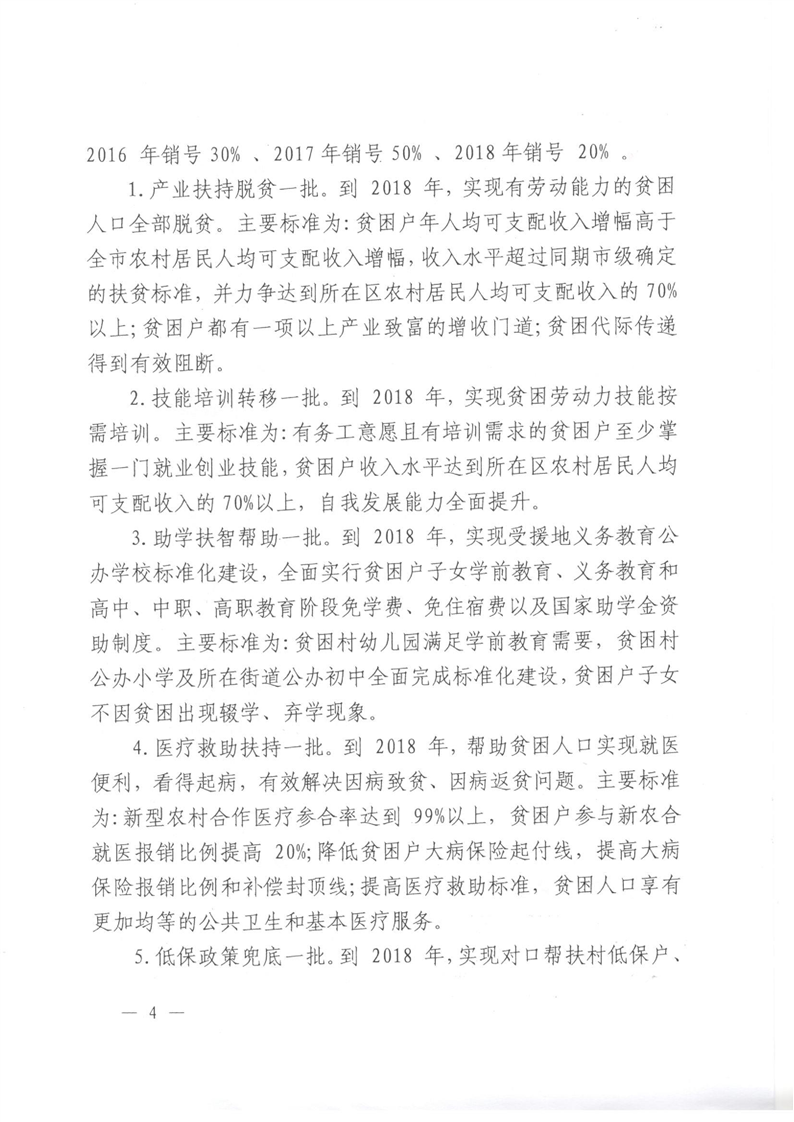 环球国际