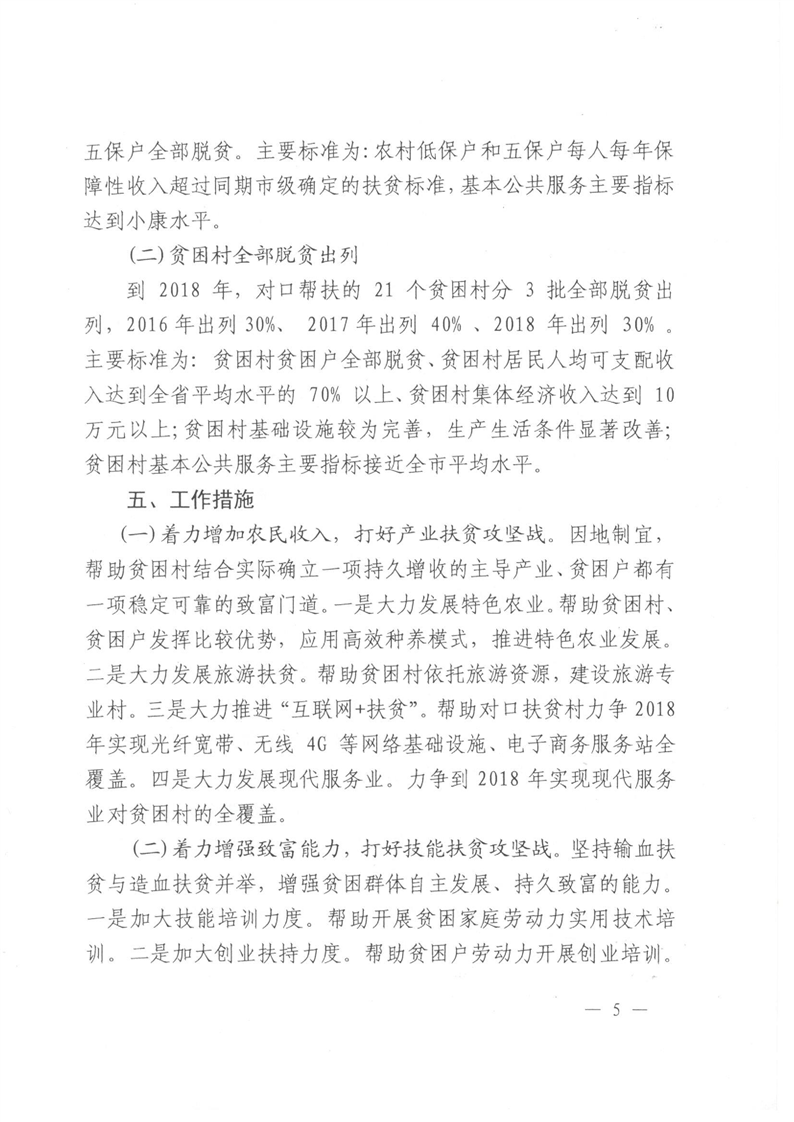 环球国际