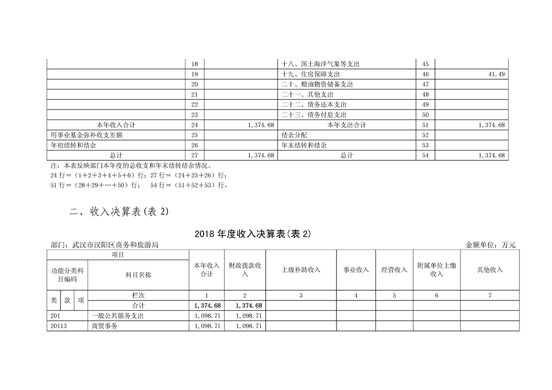 环球国际
