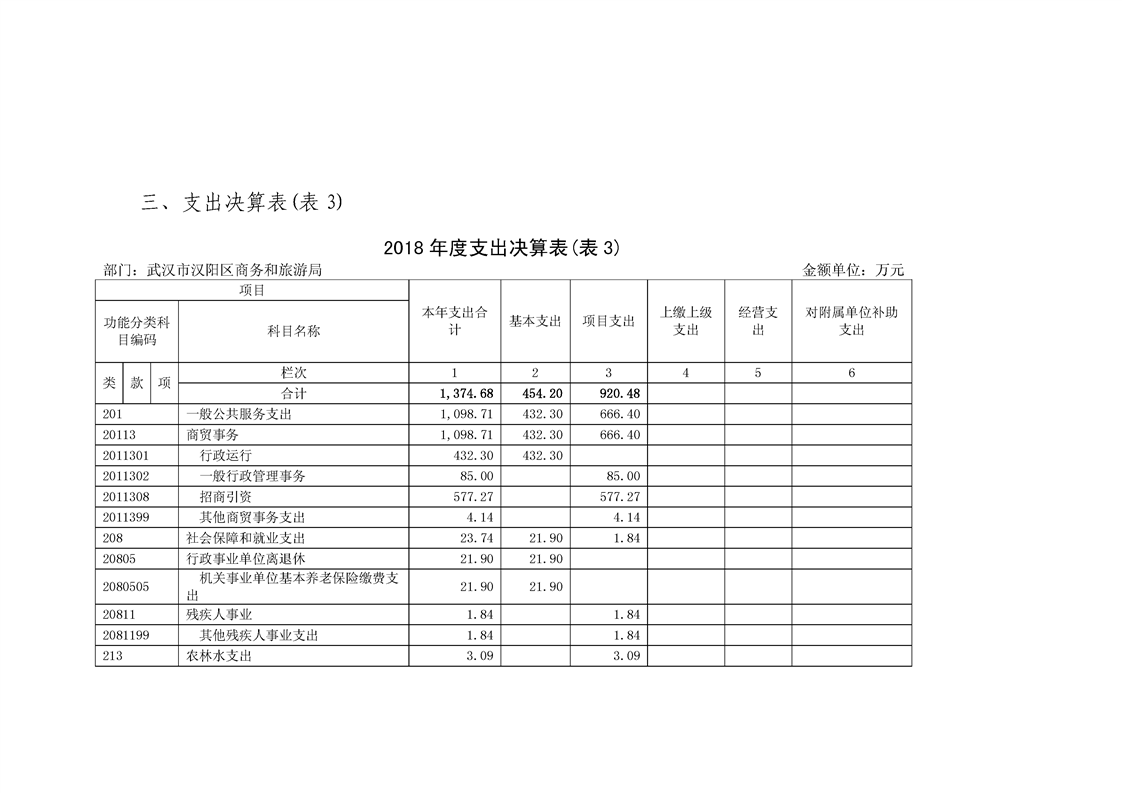 环球国际