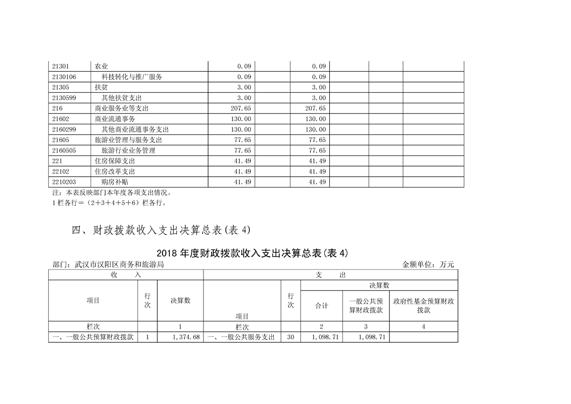 环球国际