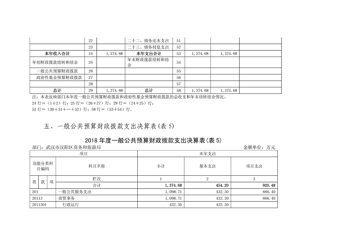 环球国际