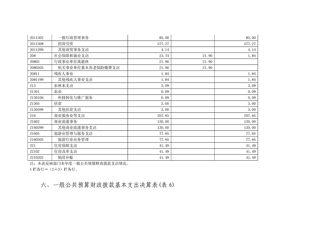 环球国际