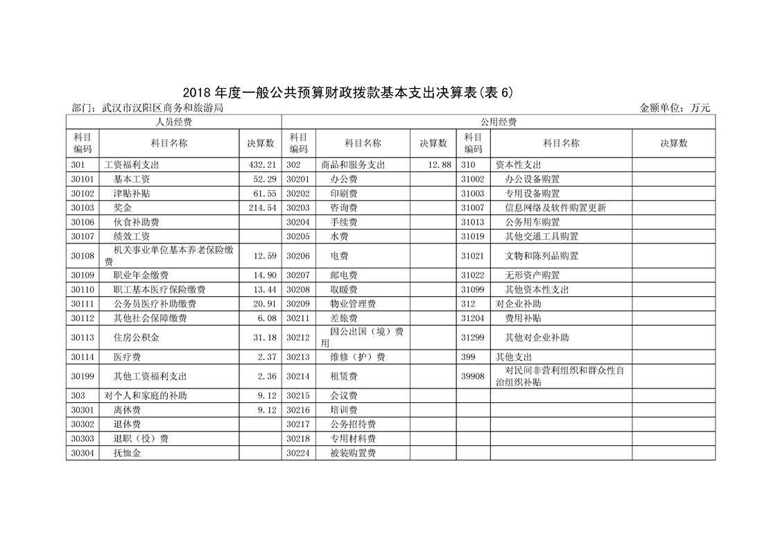 环球国际