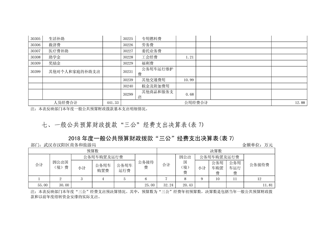 环球国际