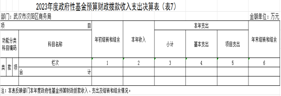 环球国际