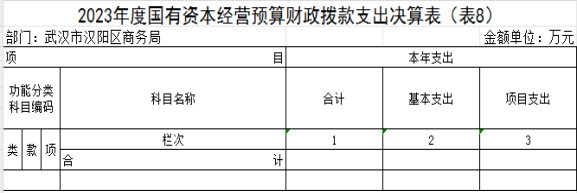 环球国际