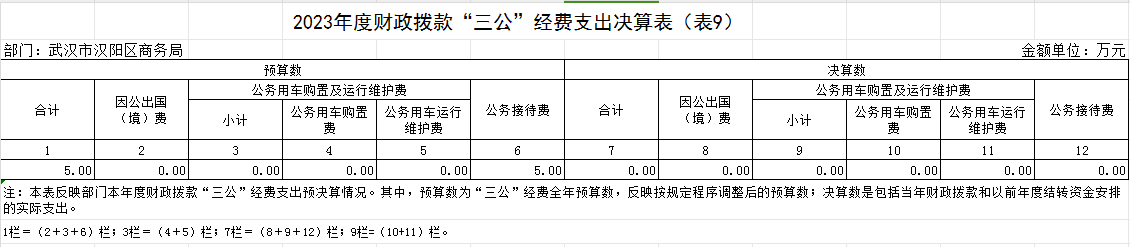 环球国际