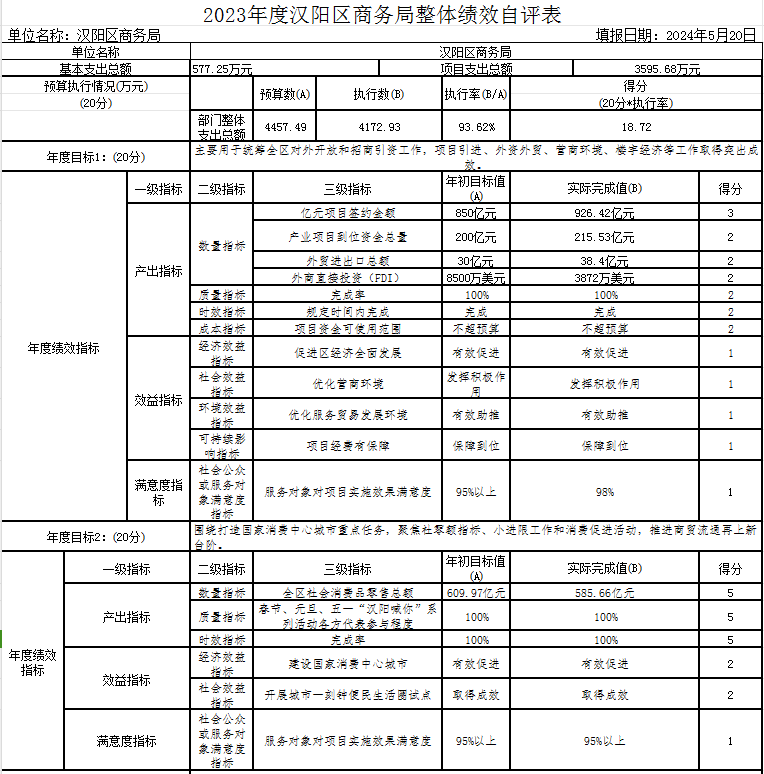 环球国际